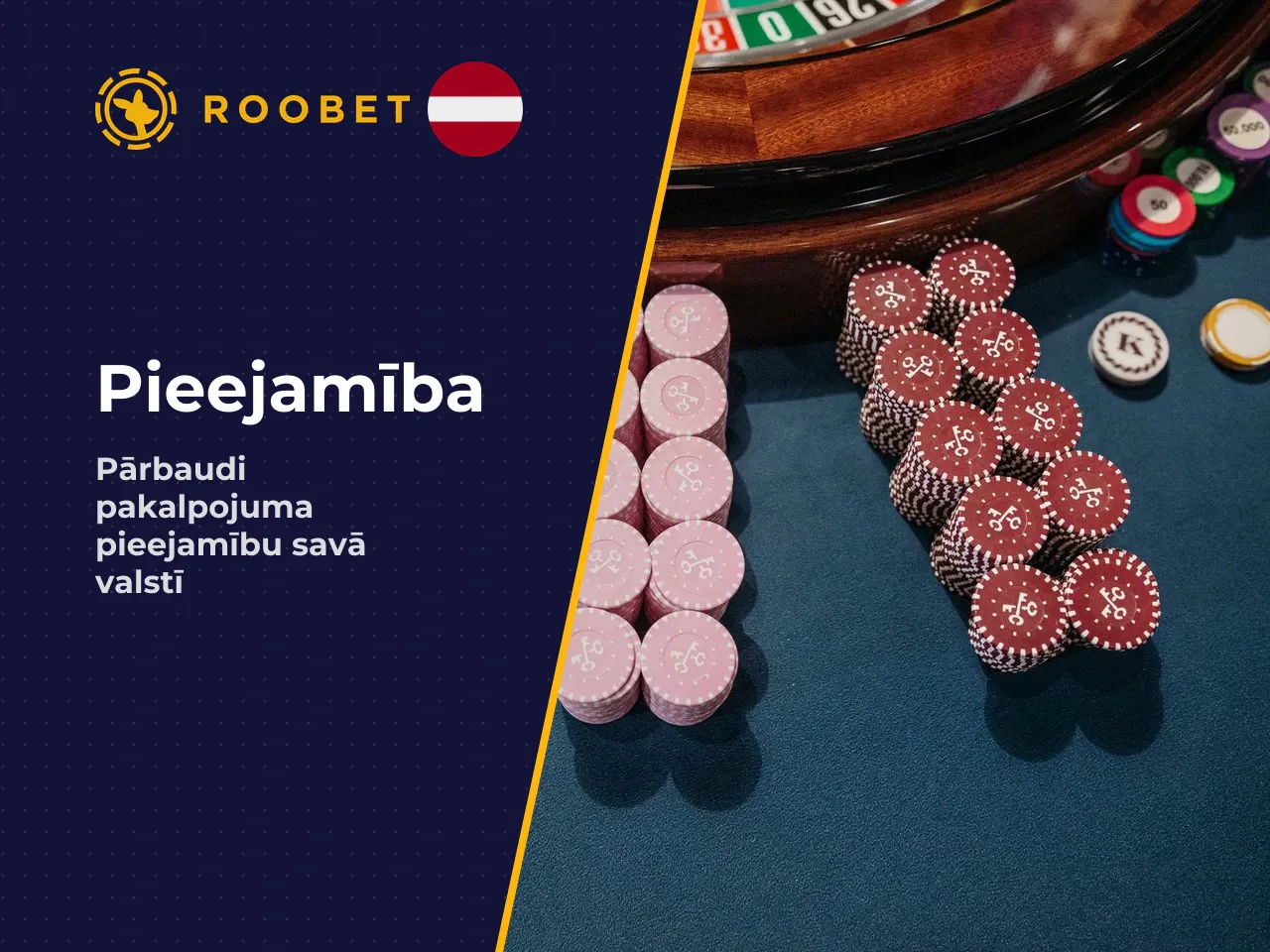 Kā pārbaudīt, vai Roobet ir pieejams