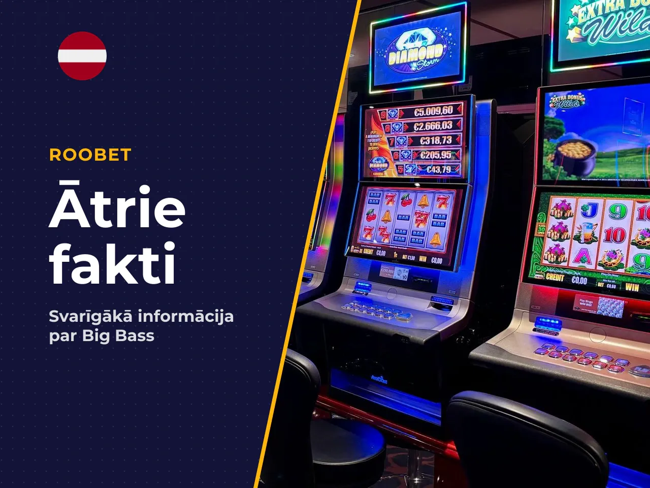 Ātrie fakti