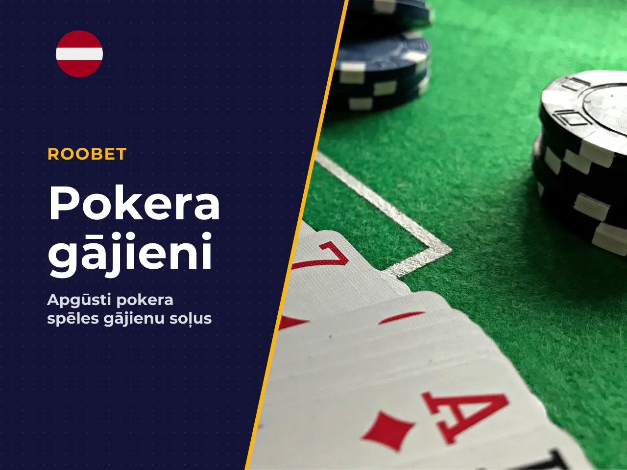 Partija norit cauri četriem gājienu raundiem