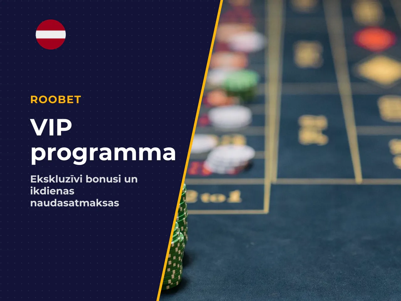 Roobet Rewards Program, VIP Club un